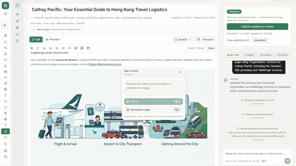 Quratic Content Studio drafting interface with revision chat and readiness insights