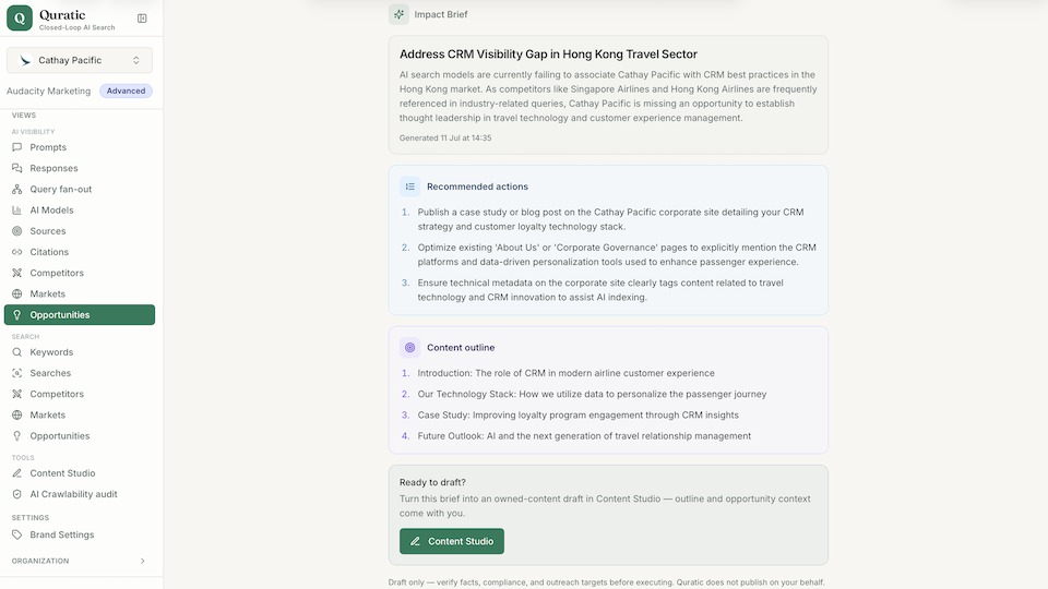 Impact Brief panel showing recommended actions and a content outline from tracked data