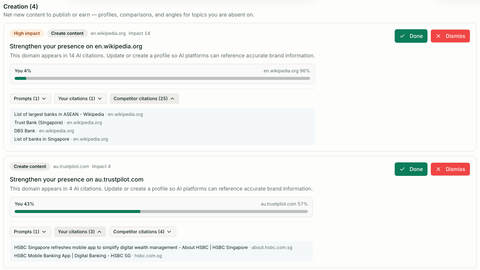 Opportunities dashboard showing topics to cover, content to improve, and citations & outreach